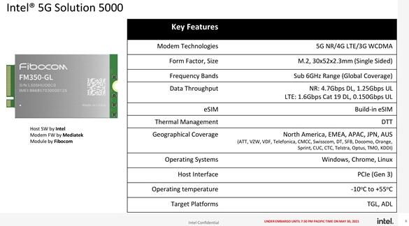 Intel 5G筆記本基帶詳情：峰值下載4.7Gbps、中國(guó)三大運(yùn)營(yíng)商都在